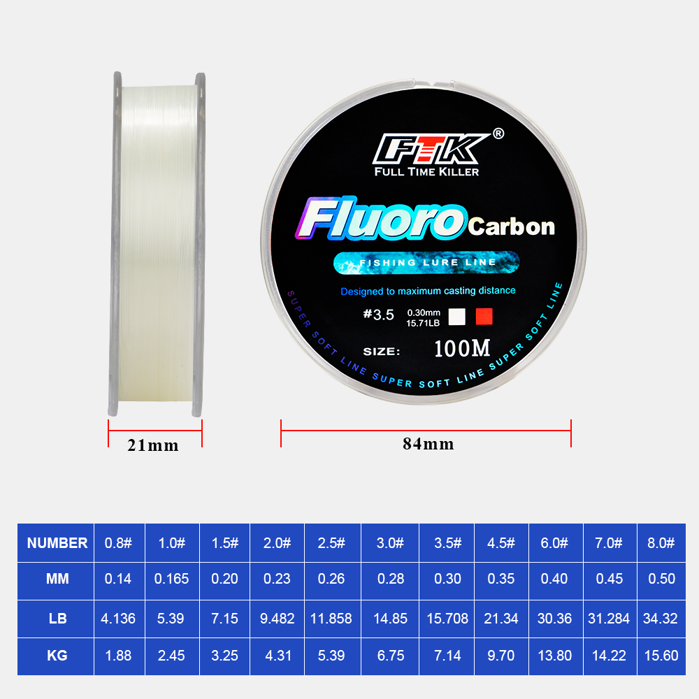 FTK 100m 4.13-34.32LB Filo da  - Copolymer Line recensione e prezzo