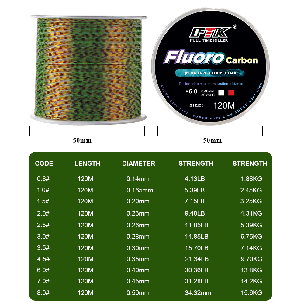 FTK 120m Lenza da pesca invisi - Copolymer Line recensione e prezzo